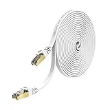 lovicool LANケーブル CAT7準拠 RJ45コネクタ 10Gbps/600MHz 爪折れ防止 やわらか 50フット 15m ホワ