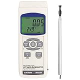 カスタム CUSTOM() 風速計 WS-03SD SDメモリーカード対応