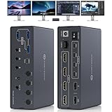 USB C KVMスイッチ コンピューター4台 モンター4台 ドッキングステーション M1 M2 M3 M4用 Displaylinkテクノロジー搭載 4K60Hz HDMI KVM マルチモニター 拡張/ミラーディスプレイアウト Windows Mac用