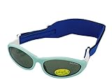 Baby Wrapz Sunglasses (Light Blue) by Idol Eyes