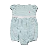 (ポロラルフローレン)POLO RALPH LAUREN ベビー 女の子 Striped Cotton Jersey Shortall ショートオール アクア/ホワイト Island Aqua/Pur