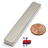 角型ネオジム磁石　150mm x 20mm x 10mm　強力ネオジウム磁石　マグネット　除鉄 磁気 選別 磁選
