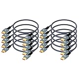 Thsucords 8K 4K HDMIケーブル 0.5M 10本パック 高速編組HDMI 2.1 リード 8K@60Hz、4K@120Hz 144Hz 48Gbps Roku TV/PS5/HDTV/Blu-ray用