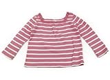 PETIT BATEAU(プチバトー) Tシャツ・カットソー 80サイズ 女の子