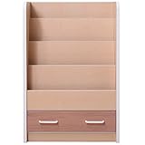 アビライト 大川家具(日本製) スタディルームシリーズ 幅60 マガジン絵本ラック ic0039