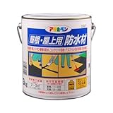 アサヒペン AP 屋根 屋上用防水 3kg D027 黒 生活用品 インテリア 雑貨 日用雑貨 塗料 top1-ds-1828279-ak [簡易パッケージ品]