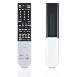CLVIZCXOM GB412SA for シャープ SHARP AQUOS リモコン シャープテレビリモコン 音声機能付き 2T-C24EF1 2T-C32EF1対応 0106380611