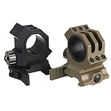 ランフィー 25mm/30mm レールサポートリングスコープマウントレールサポート 20 mm クイックリリースレール