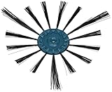 マキタ(Makita) ソフトサイドブラシ A-65894