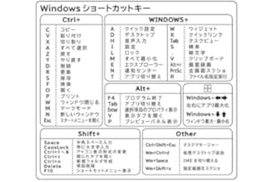 ショートカットシール office windows システム Excel worl powerpoint エクセル ワード パワーポイント システム操作 作業効率 ステッカー パソコン mac apple (1, Windowsショートカット)