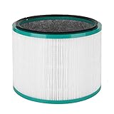 SMTHOME 空気清浄機能付ファン 交換用フィルター エアクリーナー部品 Dyson HP01 HP02 HP03 DP01 DP02 DP03用