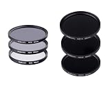 直径46mm カメラニュートラルデンシティフィルター NDフィルターバンドル ND2 ND4 ND8 ND16 ND32 ND64 JVC GZ HD7 HD3 HM1 GX1 MG555 GY HM70 HM100 HM150 ビデオカメラ用