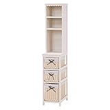 WOOD PRODUCTS(ウッド プロダクツ)  チェスト MCH-5652AWS  4858546