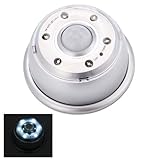 HDE® Wireless Motion Detecting LED Light w/ IR Radial Sensor - Hallway Night Light [並行輸入品]