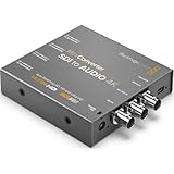 Blackmagic Design コンバーター Mini Converter SDI to Audio 4K 002768