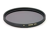 SIGMA カメラ用円偏光フィルター DG CIRCULAR PL 86mm 偏光