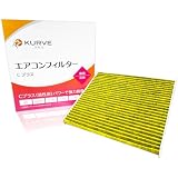 KURVE エアコンフィルター Cプラス 脱臭 花粉 日産用 ノート マーチ ラティオ クルエ C032 AY684-NS018 AY685-NS018 脱臭活性炭 PM2.5除去