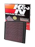 K&N 純正交換 エアフィルター AUDI / VW 用 33-2125 [並行輸入品]