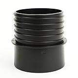 Big Horn 11415 4-Inch By 4-Inch Quick Connect Adapter [並行輸入品]