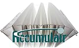 88 na2506mb01 / p901 – 2109 MERV 13 Accumulairメディアフィルタのキャリア