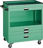 ＴＲＵＳＣＯ　ツールワゴン　７５０Ｘ５００　浅３深１引出　幕板付　ＹＧ【NTS731PYG】 (販売単位：1台)