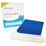 KURVE エアコンフィルター Znプレミアム 抗菌 抗ウィルス 日産用 エクストレイル X-TRAIL T32系 セレナ C28系 ニッサン クルエ Z034 脱臭 花粉 PM2.5除去 抗アレルゲン 防カビ 防ダニ 有害ガス除去 亜鉛(Zn)イオン＆ポリフェノール配合 AY684-NS028 AY684-NS028-01 AY685-NS028 AY685-NS028-01