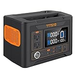 777SYD ポータブル電源 大容量 ポータブルバッテリー 416Wh/112500mAh AC(300W瞬間最大600W) PSE技術基準