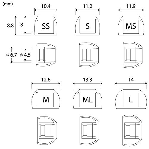 特集 19年最新イヤピをご紹介 Epro Horn Shaped Tips Azla Sednaearfit Short Azla Sednaearfit Light Short Fender Sureseal Tips Audio Sound Hatena