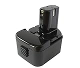 Hitachi WH12DMR2 互換バッテリー : Hitachi 12V 電動 工具用 バッテリー対応 (3300mAh, 12V, ニッケル水素)