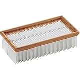 Fein 1 micron filter- PES (WET/DRY) 1-Micron Filter [並行輸入品]