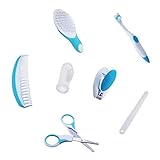 D DOLITY 全2色　ベビー爪切り　幼児　グルーミング　便利　可愛い - 青, 説明したように