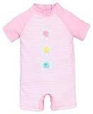 Little Me SWIMWEAR ベビー・ガールズ カラー: ピンク