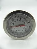 thermometer- Large Dial