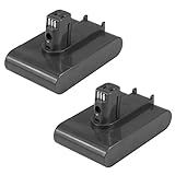 Bluway　2個セット　DC31互換バッテリー　ダイソン（dyson) 掃除機充電池 DC31 / DC34 / DC35 / DC44 / DC45 対応 リチウムイオンバッテリー　22.2V 2