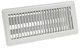 EZ-FLO 61637 Floor Diffuser [並行輸入品]