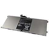 Batterymarket New 14.8V 64Wh Laptop Battery For Dell XPS 15Z L511Z Fits P/N 0HTR7 / 0NMV5C / NMV5C /