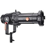 Aputure Spotlight mount 36°スポットライトマウント フォーカシングスポットライトセット ライト整形用 創造式照明調整 3 B-Size GOBO様式 Aputure 120D Mark 2 120D LS C300DⅡなどボーウェンSマウントライト対応 (Spotlight 36°)