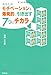 あなたのモチベーションを爆発的に引き出す7つのチカラ あなたのモチベーションを爆発的に引き出す7つのチカラ