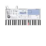 ClearView(クリアビュー) LK-515対応【高硬度ブルーライトカット】液晶保護フィルム 傷に強い高硬度！ブルーライトカット率 30％以上！