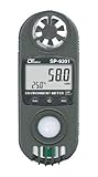 ミニマルチ環境計測器　ＳＰ－９２０１