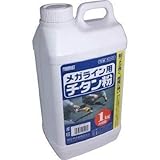 原度器:プロマート チタン粉 TIW 型式:TIW