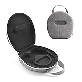 Sony用ヘッドホンケース、ハードEVAキャリーストレージバッグ、Sony INZONE H9 H7 H3 ゲーム用ヘッドセットカバー (グレー)