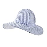 ラッフルバッツ ベビー 帽子 子供用 シアサッカー スイム ハット Seersucker Swim Hat UPF50+ チェック （サイズ：12m-3T、カラー：Periwinkle Blue） R