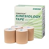 トワテック キネシオロジーテープ スポーツタイプ 75mm×5m 4巻 テーピング キネシオ 伸縮