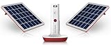 Multifunctional Mini Solar System with solar panel,battery,led bulbs,bluetooth,FM for lighting (FS-S