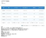 日機 NLT2専用マグネット 2個入 ND-P03 /2-9628-11