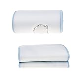 Baoblaze 全８種類　ベビーベッドフェンス　赤ちゃん　ベッド 　ガード　エアメッシュ　かわいい　 - ヘッジホッグ