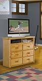 Chelsea Home Furniture 3544198 Media Chest [並行輸入品]