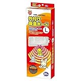 ミニマルランド 外付け保温ボードヒーター 赤外線 (30wヒーター)