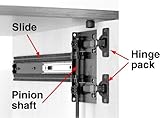 Knape＆フォークトKv8085 HkeztのEb Hingerパックセルフクローズの挿入図1。太いドア - エボニーブラック